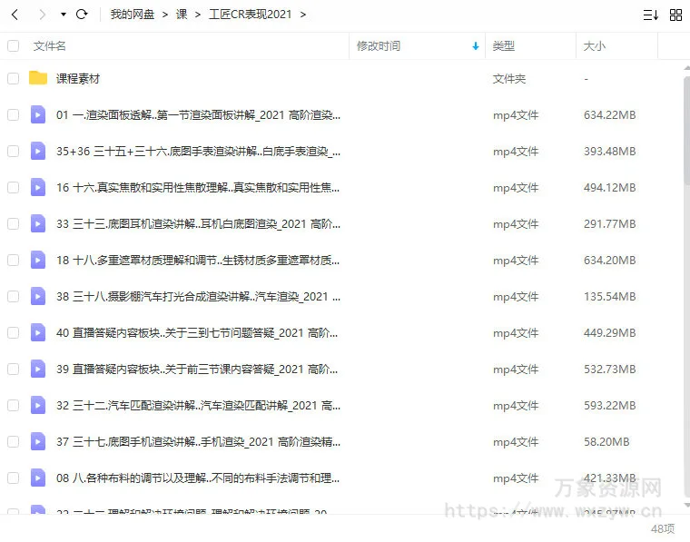 工匠CR表现2021年【画质不错有大部分素材】