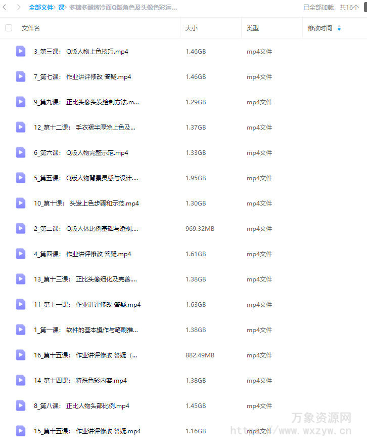 多糖多醋烤冷面Q版角色及头像色彩运用系统课2024【画质高清只有视频】