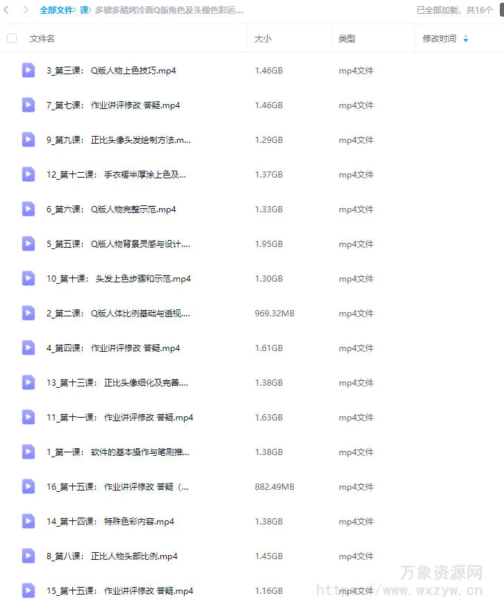 多糖多醋烤冷面Q版角色及头像色彩运用系统课2024【画质高清只有视频】