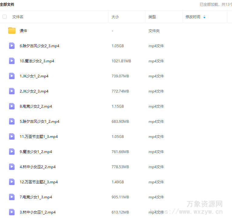 来一打白切鸭第2期Q版正比平涂少女头像综合团练课2025【画质高清有课件没笔刷】