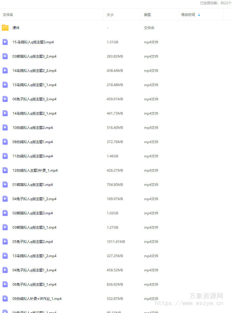 麻瓜小星球2025球球可爱q版立绘团练【画质高清有课件】