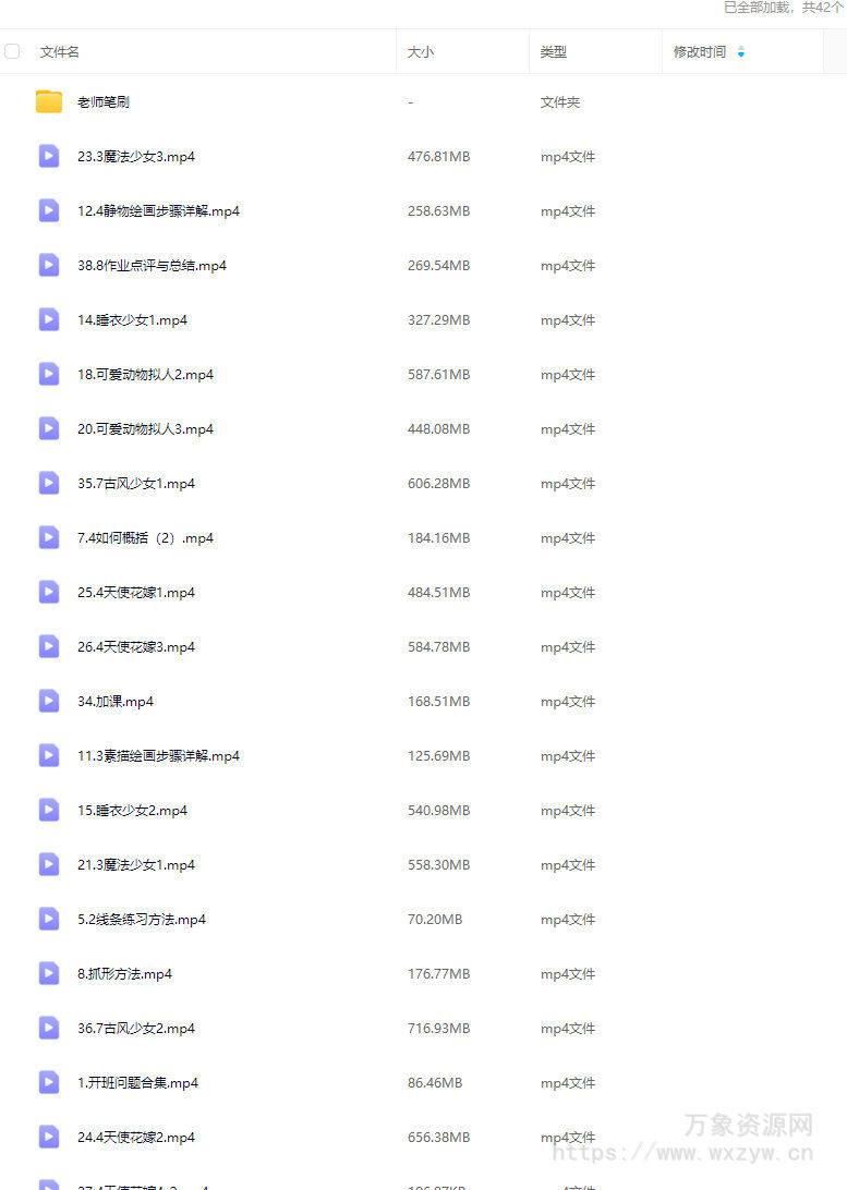 白糖酥饼原创圈少女系头像团练课2024【画质不错有笔刷】