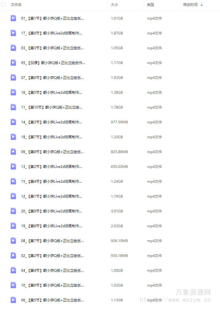 朝小饼绘画+live2d建模模块课2025【画质高清只有视频】