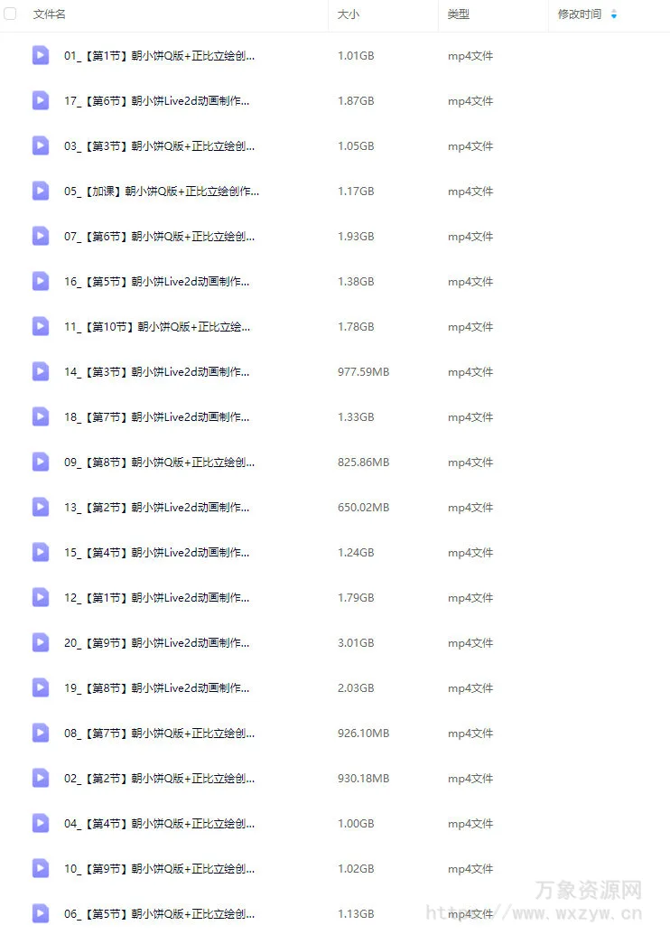 朝小饼绘画+live2d建模模块课2025【画质高清只有视频】