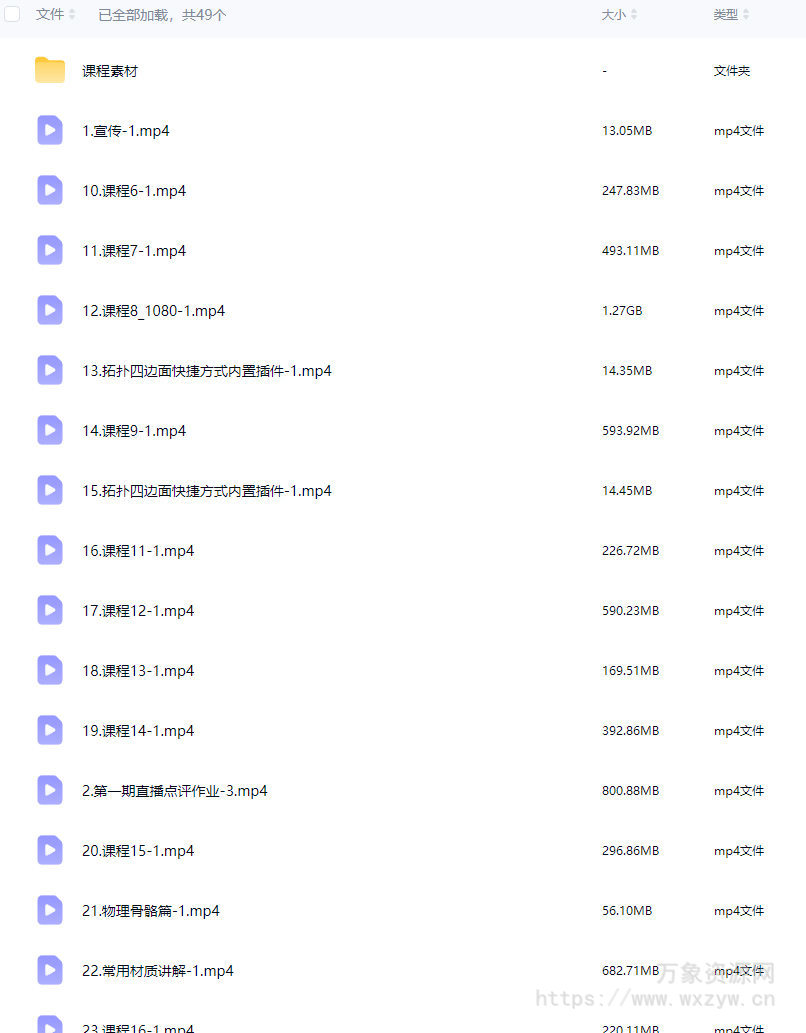 泊宁blender 3D角色实战全流程【画质高清有素材】