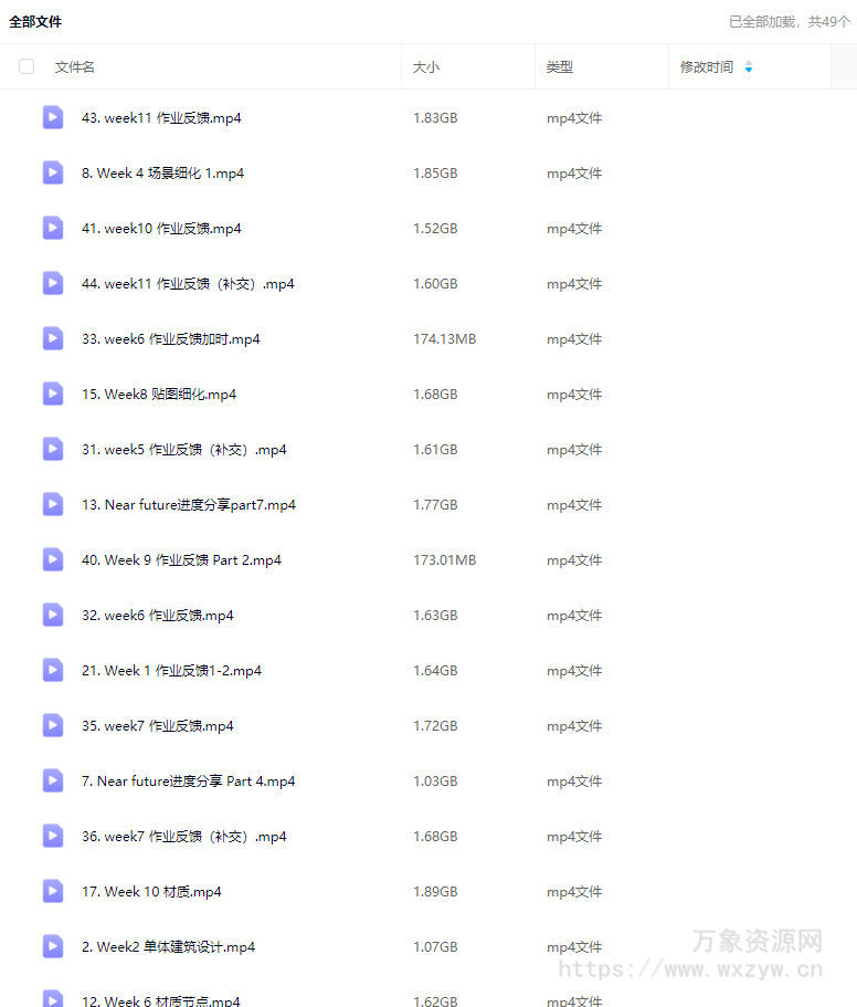 LeoLi 3D Blender 场景概念设计班第6期2023年结课【画质不错只有视频】
