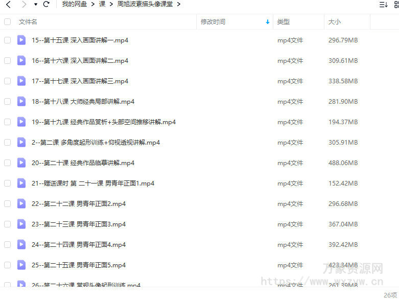 【缺课】周旭波2022素描头像课堂【画质高清只有视频】