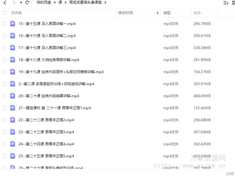 【缺课】周旭波2022素描头像课堂【画质高清只有视频】