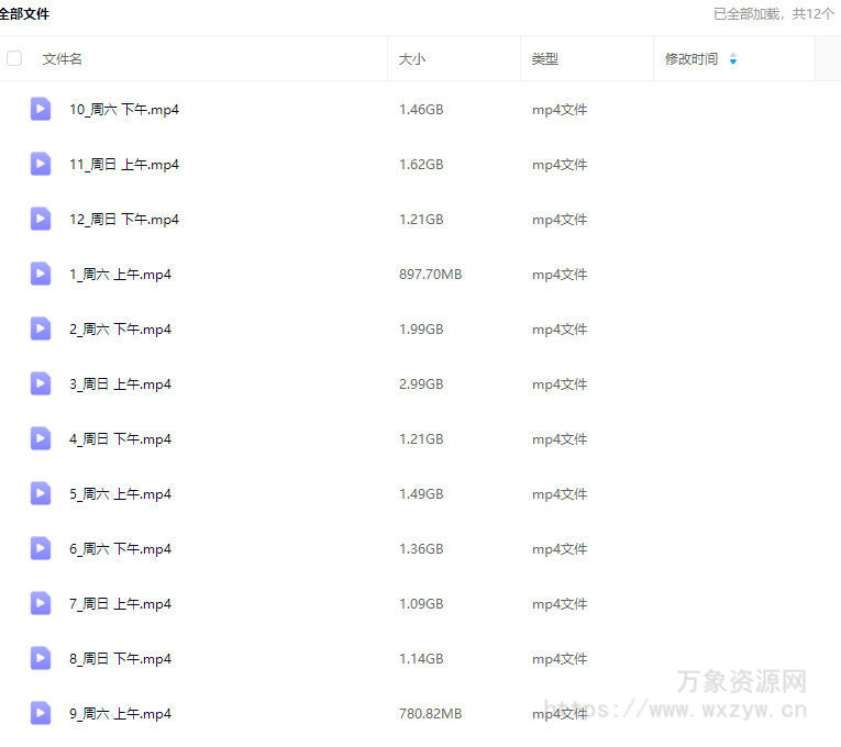 普象Stable Diffusion工业设计AIGC精英实战进阶营2024【画质高清只有视频】