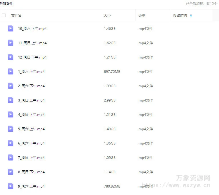 普象Stable Diffusion工业设计AIGC精英实战进阶营2024【画质高清只有视频】