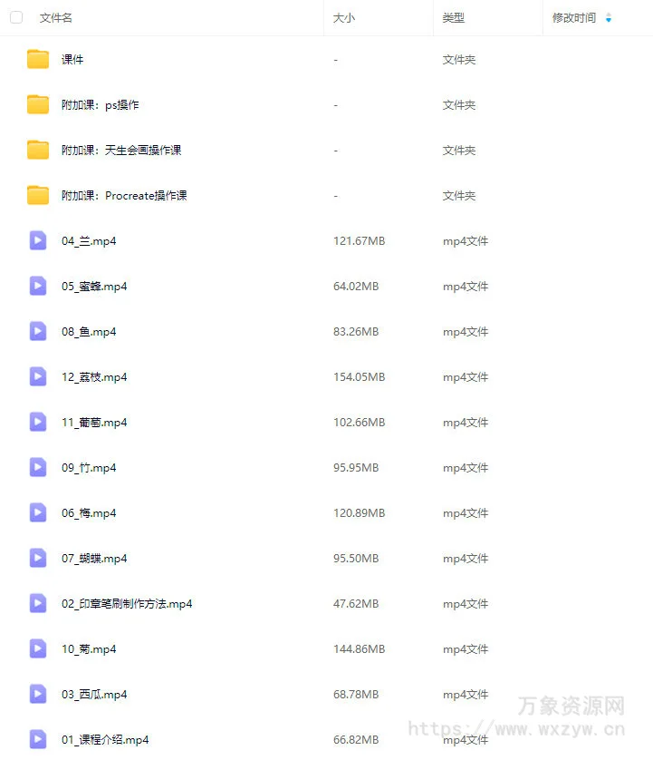钟小朋友水墨花鸟团练课2024【画质高清有课件图片】