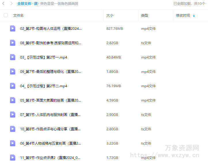 黄色皇皇一张角色插画班2024【画质高清只有视频】