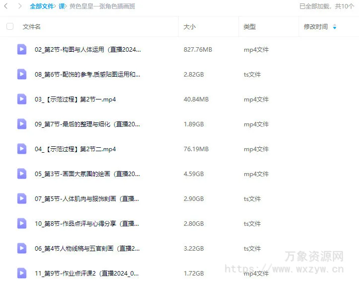 黄色皇皇一张角色插画班2024【画质高清只有视频】