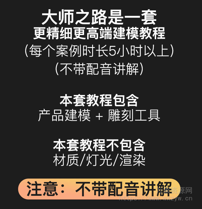 华帅blender工业产品建模大师之路【画质高清有素材参考图】