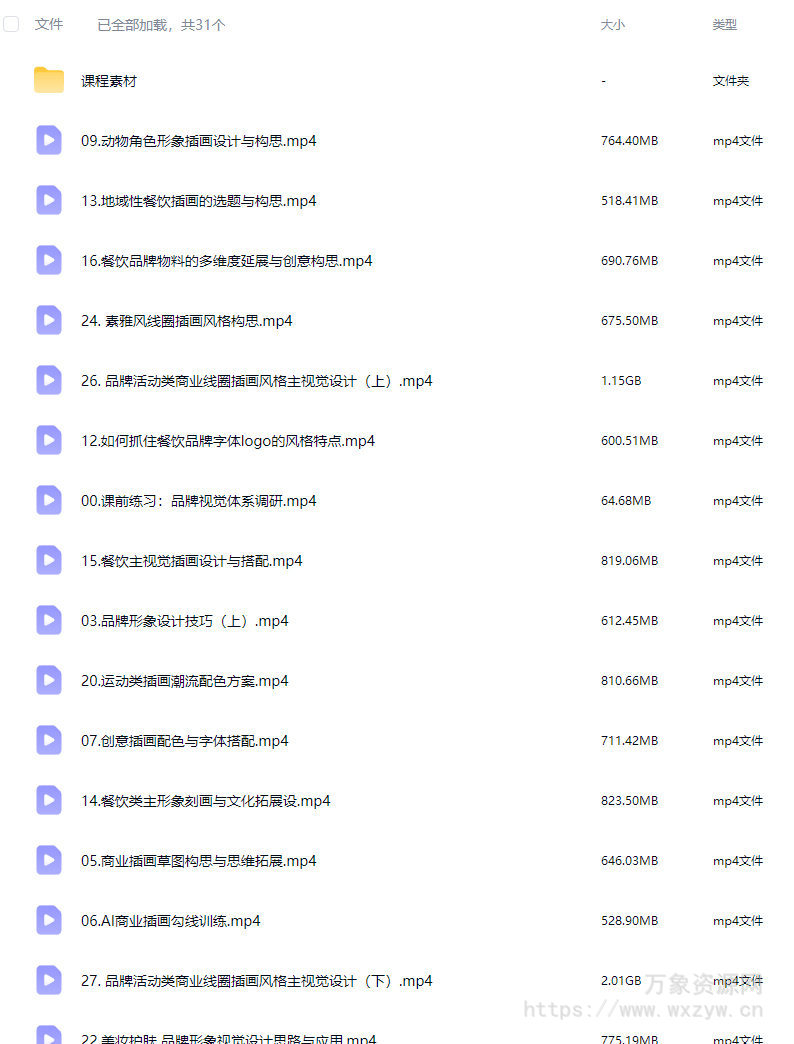 王云飞&大斌商业全案设计与个人IP打造2023【画质高清有素材】