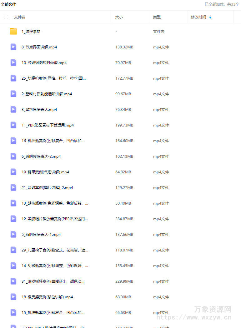 云尚教育keyshot节点材质详解2024【画质高清有素材】