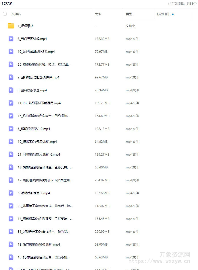 云尚教育keyshot节点材质详解2024【画质高清有素材】