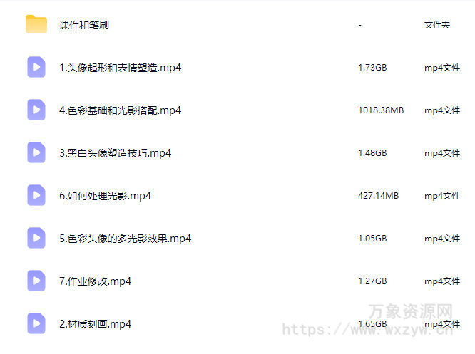 春日永动机主人级别的帅哥头像团练课2025年12月【画质高清有课件笔刷】