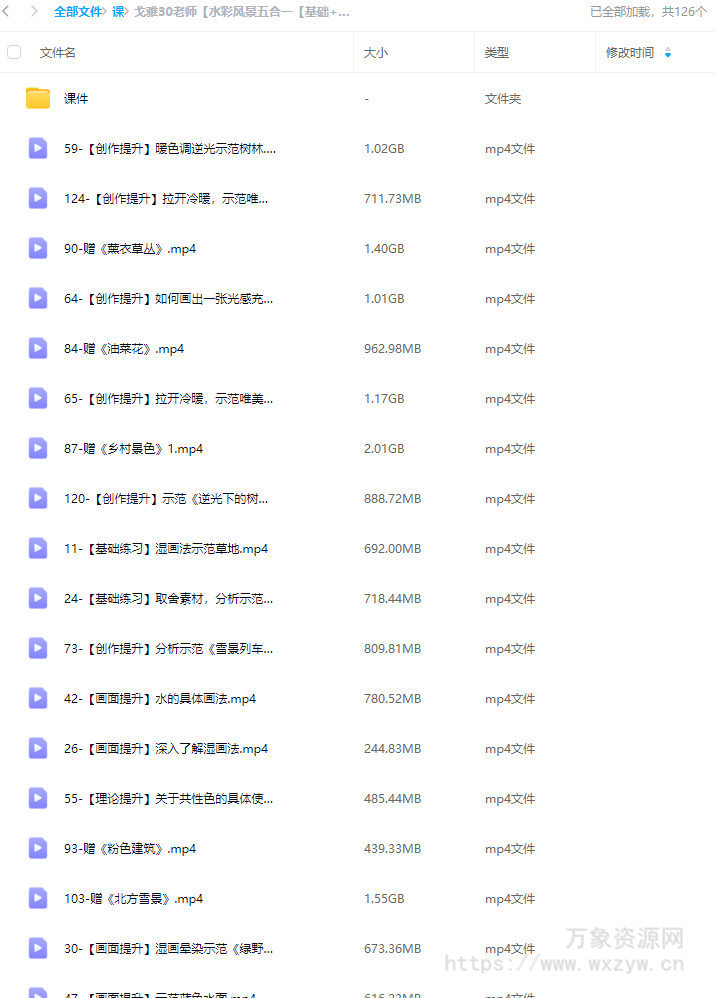戈雅30老师水彩风景五合一基础+入门+进阶+创作+写生【画质不错有课件】