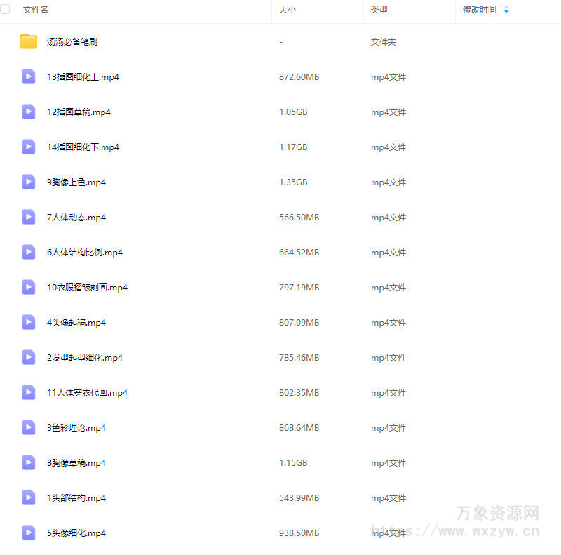 汤汤suger第3期二次元甜系少女人物专题特训班2024【画质高清有笔刷】