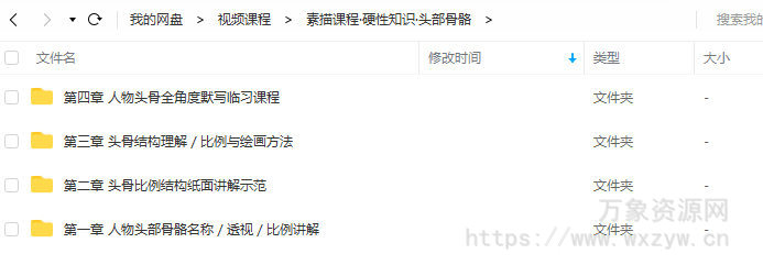 祝凯素描课程·硬性知识·头部骨骼【画质普通】