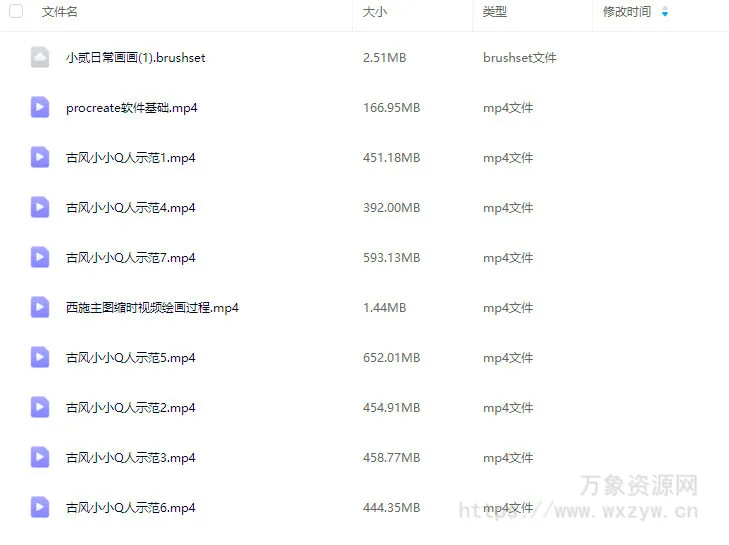 小贰古风版小小Q人第二期【画质还可以只有视频】