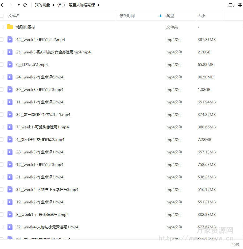 蕙宝2022ipad人物速写特训班【画质还行有笔刷和素材】