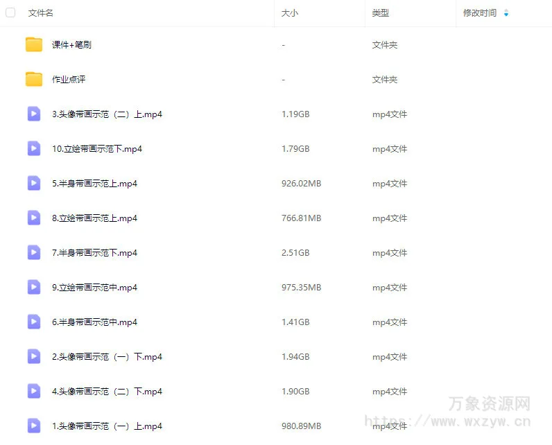 汤汤suger第4期2025二次元甜系少女人物专题特训班【画质高清有课件笔刷】