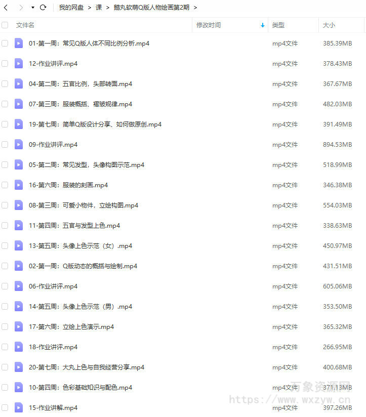 鹅丸2022软萌Q版人物绘画系统课第二期【画质还可以只有视频】