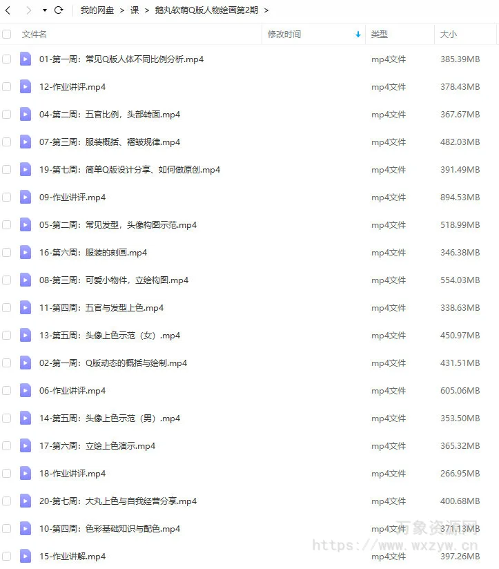 鹅丸2022软萌Q版人物绘画系统课第二期【画质还可以只有视频】