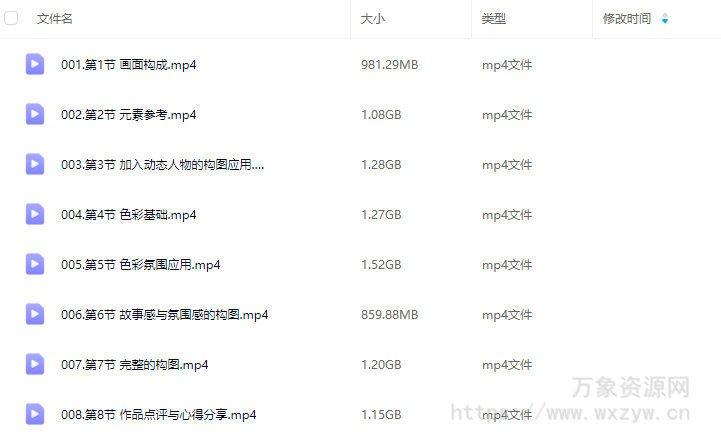 李吉吉2024iPad古风插画色彩构图班【画质高清只有视频】