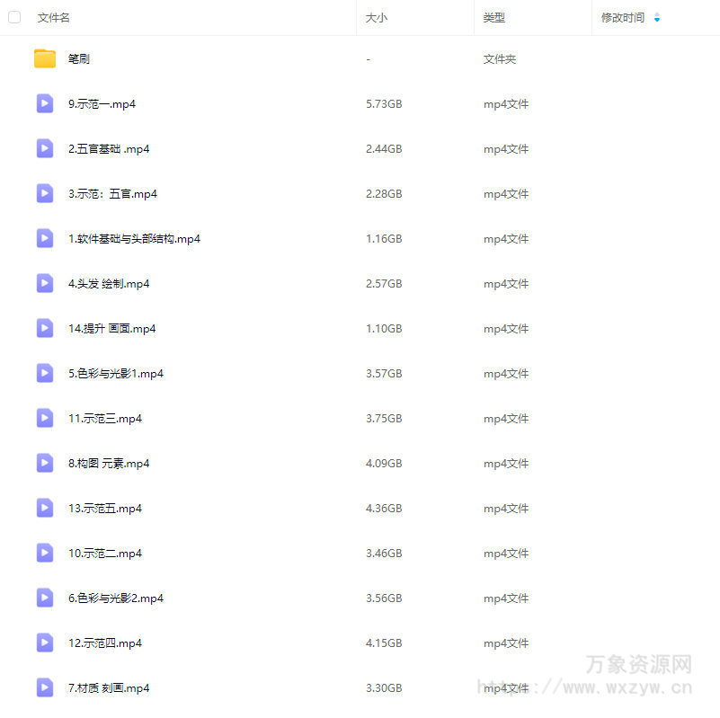 枕宴半厚涂头像特训班第3期2024【画质高清有笔刷】