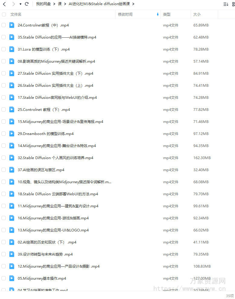 AI进化社2023年MJ&Stable diffusion绘画课【画质不错只有视频】