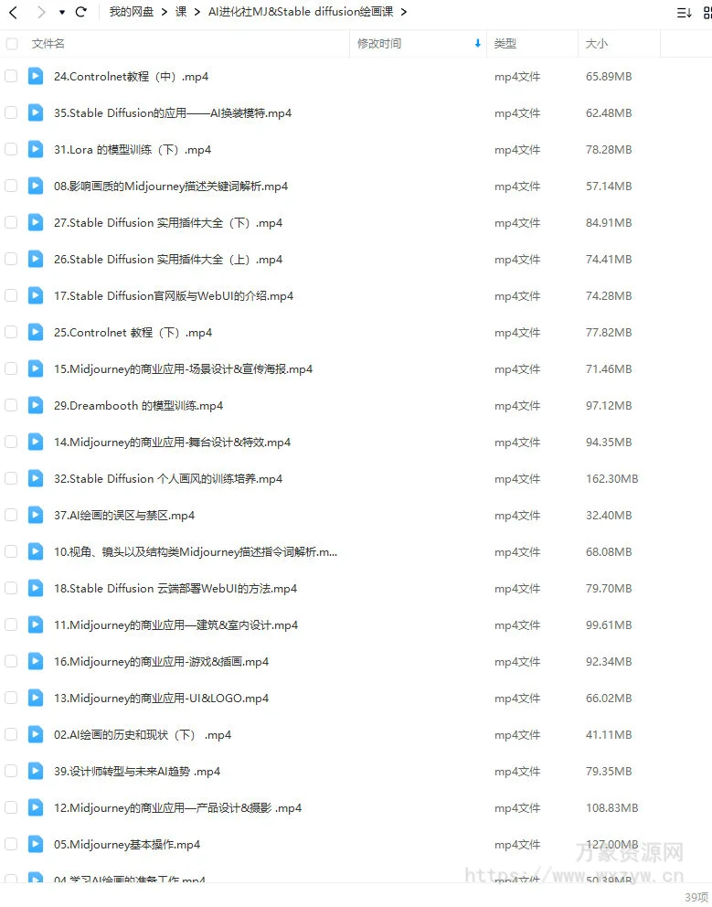 AI进化社2023年MJ&Stable diffusion绘画课【画质不错只有视频】