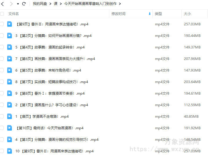 爱画漫画的小波音今天开始画漫画零基础入门到创作【画质高清只有视频】