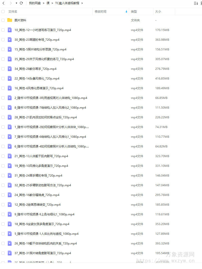 【缺课】TC晨人体透视教程【画质高清有图片资料没笔刷】