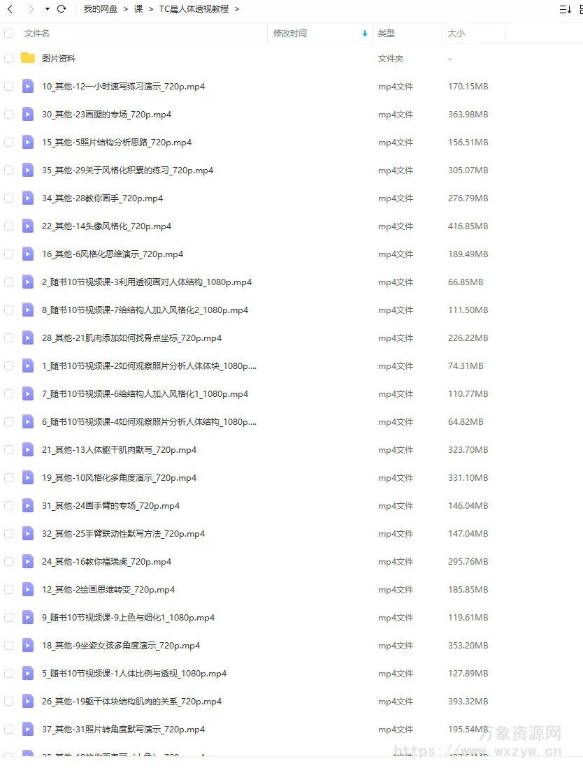 【缺课】TC晨人体透视教程【画质高清有图片资料没笔刷】