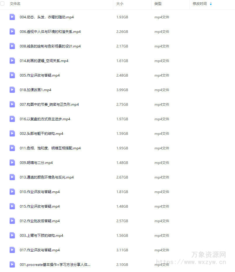 北回归线二次元全身场景立绘绘制系统课2024【画质高清只有视频】