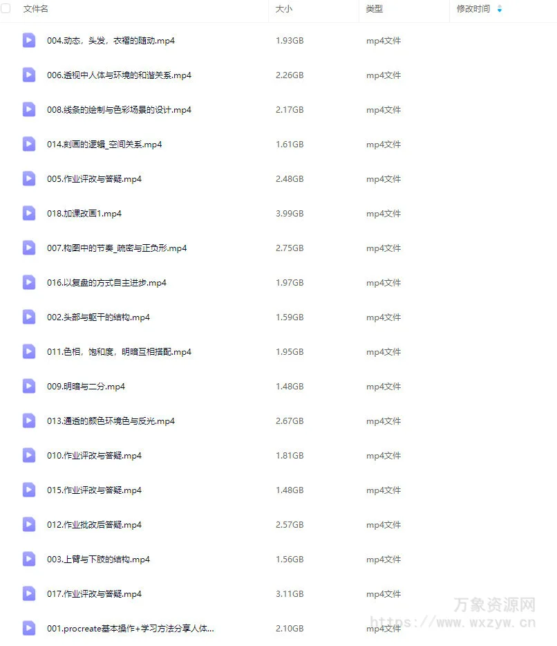 北回归线二次元全身场景立绘绘制系统课2024【画质高清只有视频】