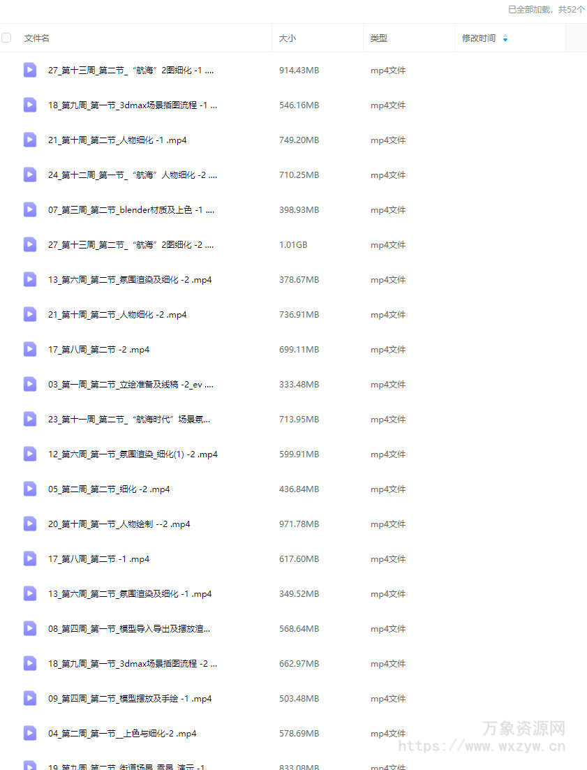 Viting2D&3D辅助插画班第2期2025结课【画质不错只有视频】