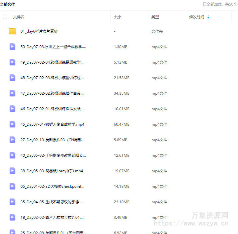 AIGC+摄影商业应用实战MechaVision【画质高清只有视频】