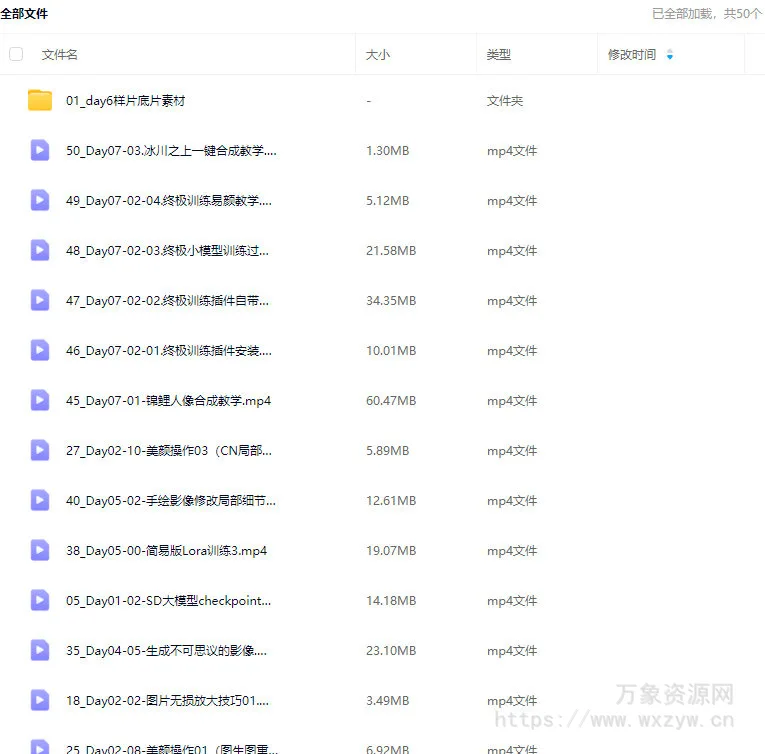 AIGC+摄影商业应用实战MechaVision【画质高清只有视频】
