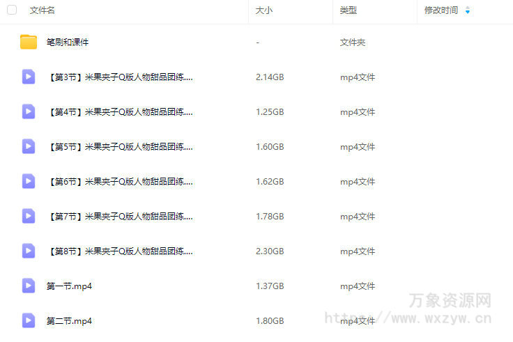 米果夹子Q版人物甜品装饰团练2024【画质高清有笔刷课件】