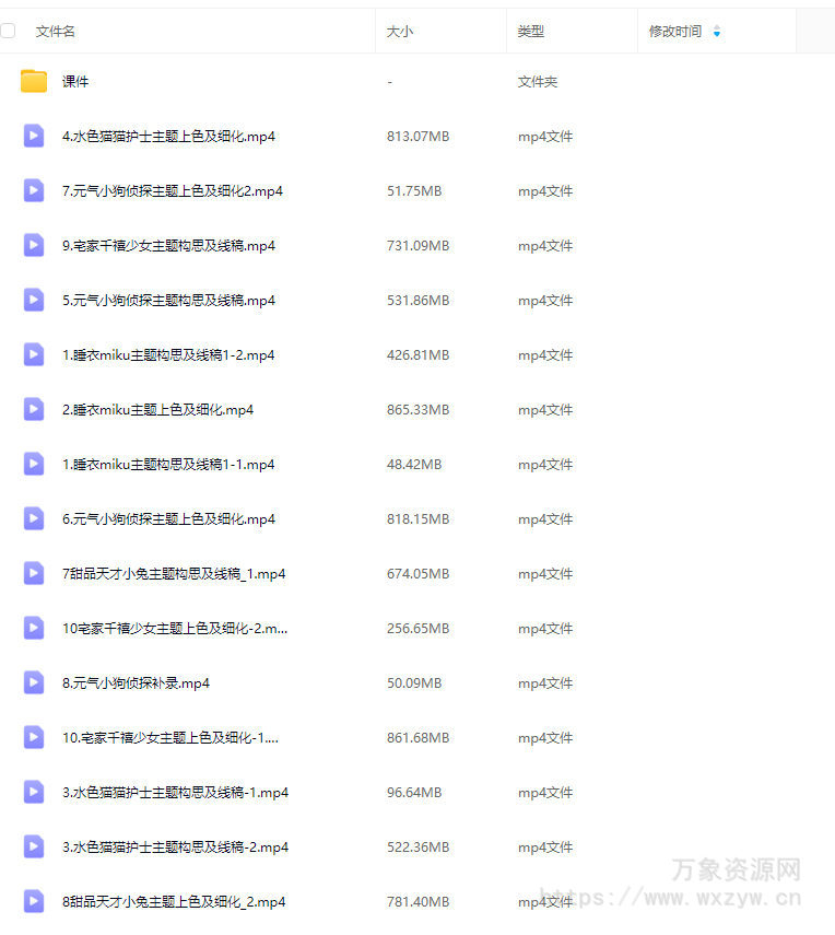 汴北早点睡呆萌Q版人物团练课2025【画质高清有课件没笔刷】