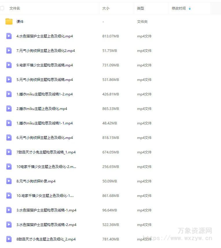 汴北早点睡呆萌Q版人物团练课2025【画质高清有课件没笔刷】