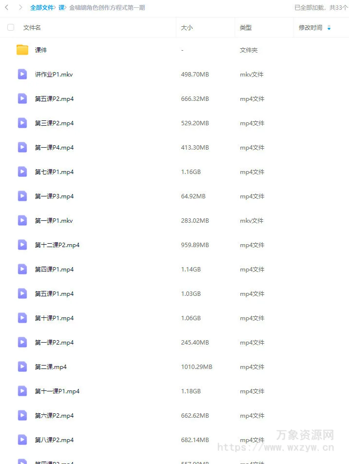 金啸镝角色创作方程式第1期2022【画质不错有课件】