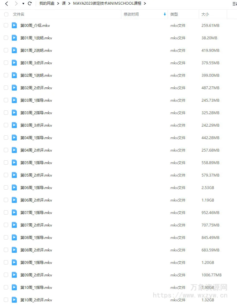 MAYA2023绑定技术ANIMSCHOOL课程【画质高清只有视频】