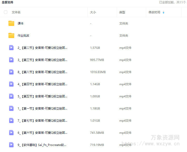安言若软萌Q版&清新色彩团练第1期2024【画质不错有课件】
