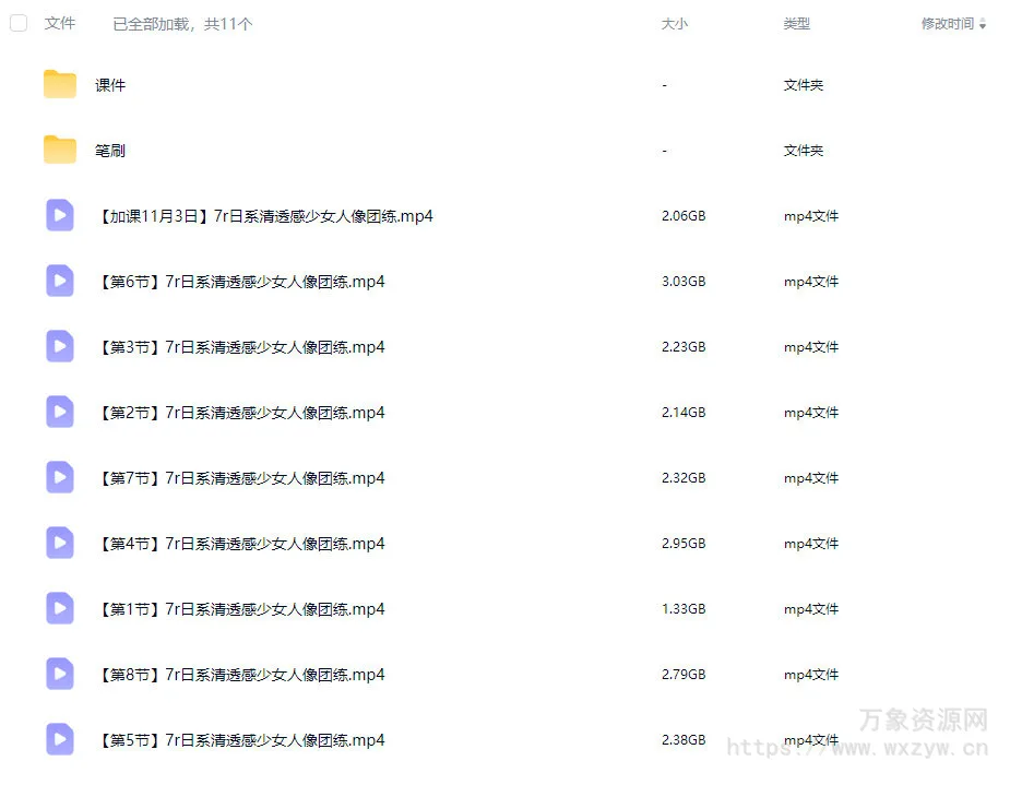 米饭7r清透感少女人像团练第1期2025年11月结课【画质高清有课件笔刷】