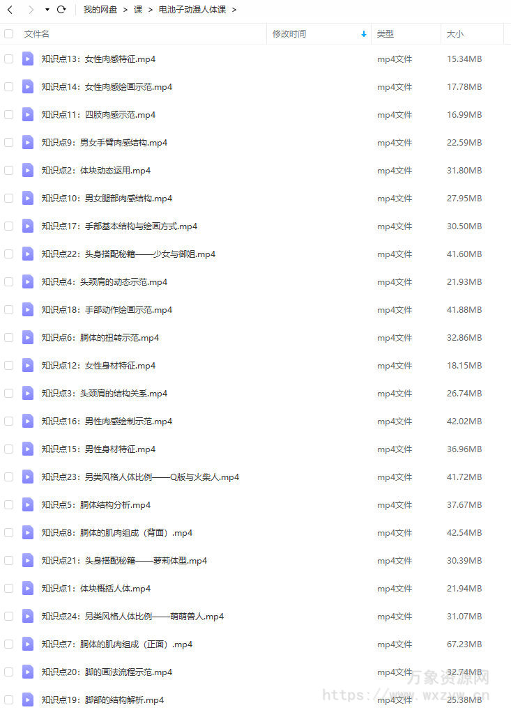 电池子人体解析课【画质不错只有视频】
